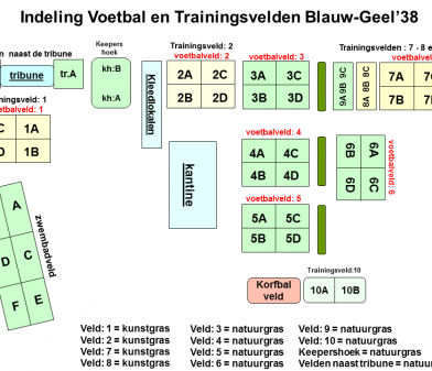 indeling-trainings-en-speelvelden-vanaf-juli-2015